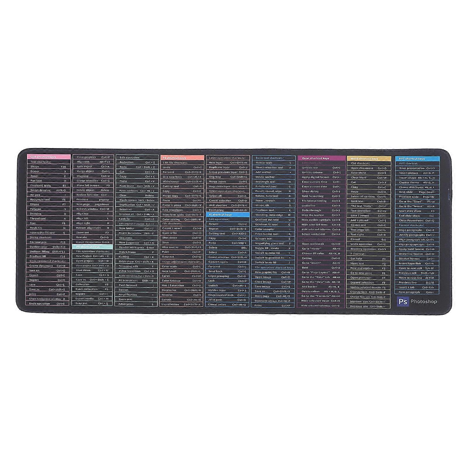 Black Desk Pad Computer Keyboard Mat Keys Mousepad Gaming Pad Laptop Desk Mat Keyboard Shortcuts Mousepad