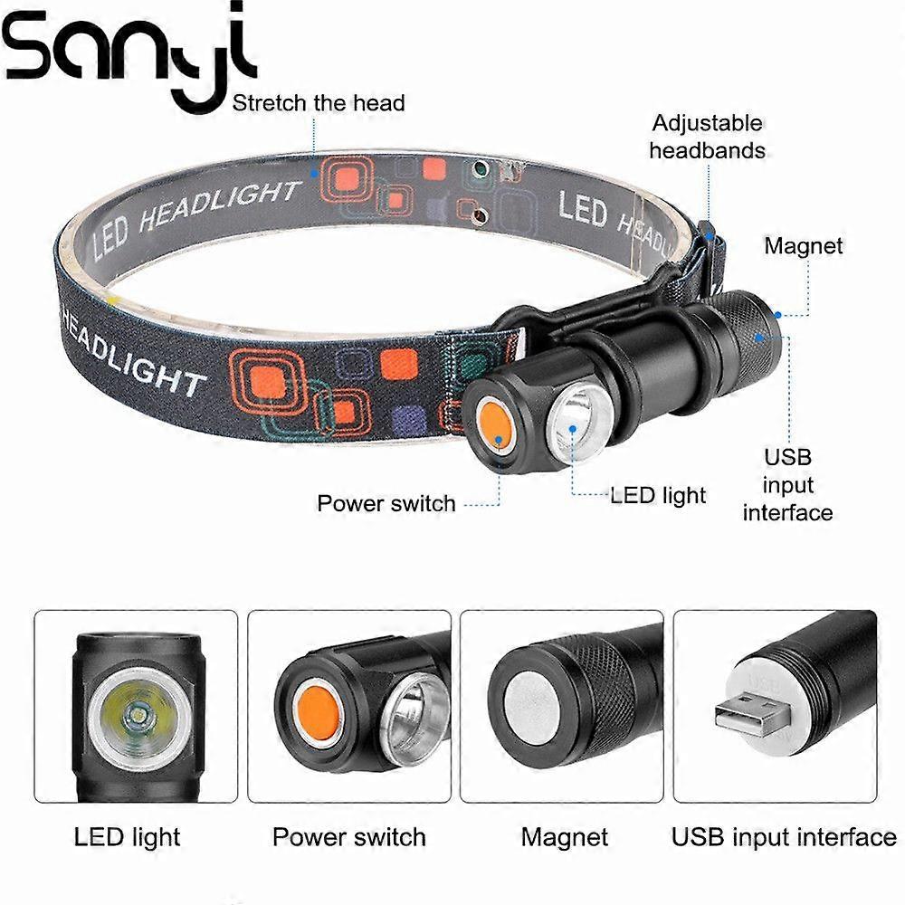 2 in 1 Headlamp and Flashlight, 3 Lighting Modes, for Hunting and Camping