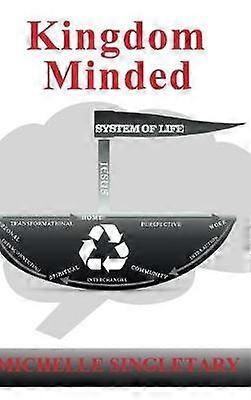 Kingdom Minded