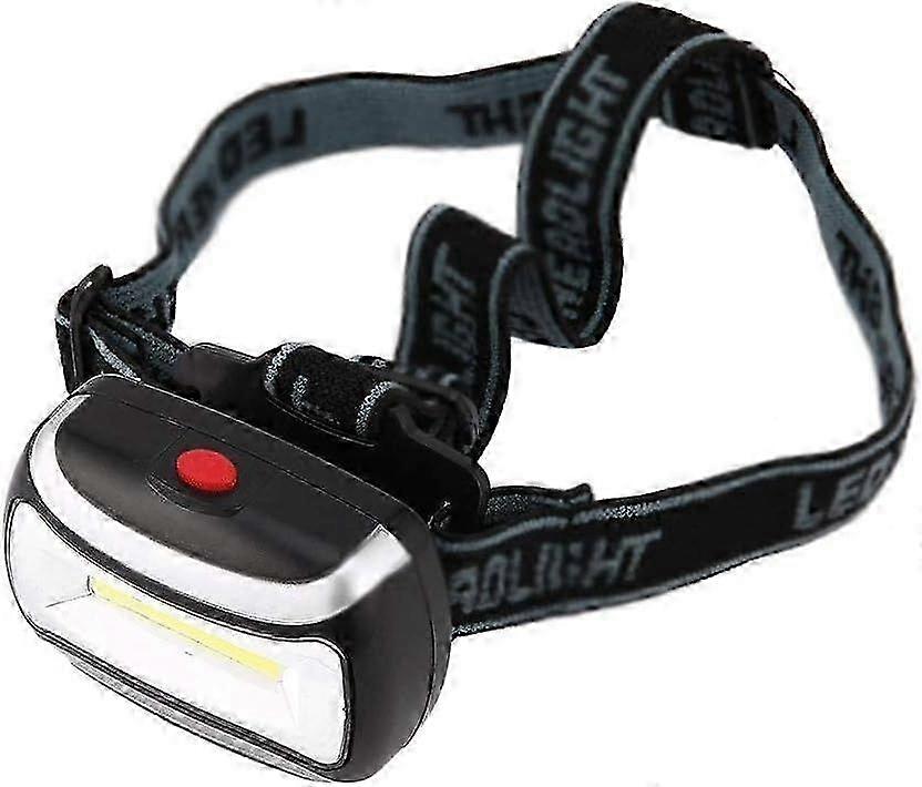 600 Lumens Headlamp, Waterproof Headlight