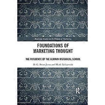 Fondamenti del pensiero di marketing: l'influenza della scuola storica tedesca (Routledge Studies in the History of Marketing)