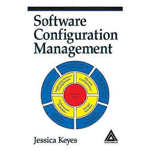 Software Configuration Management