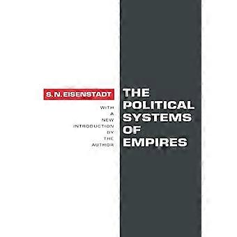 Imperiers politiske systemer