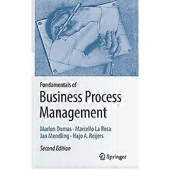 Grunnleggende om businessprosessstyring