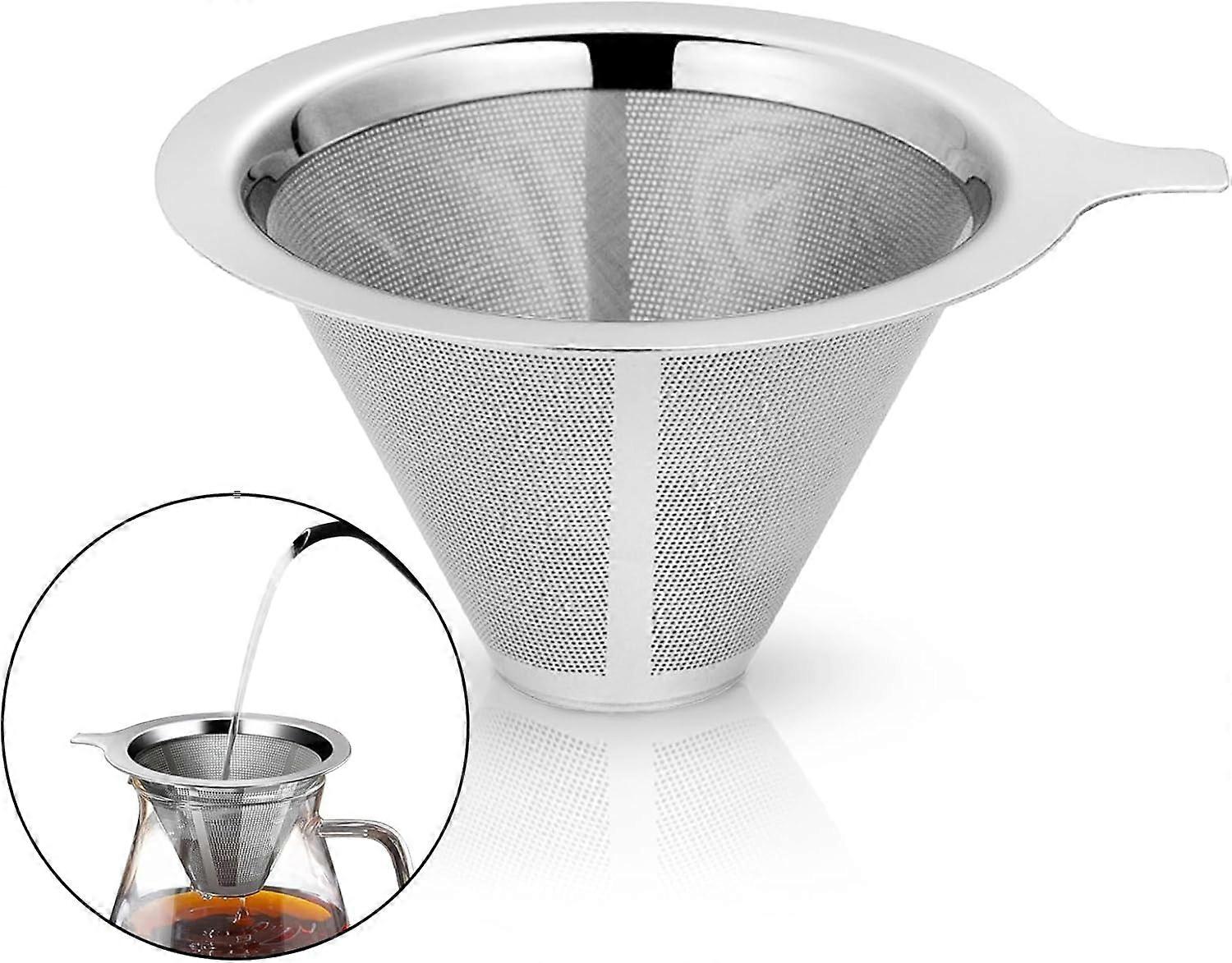 Low-drip, paperless coffee filter with a double-mesh stainless steel c