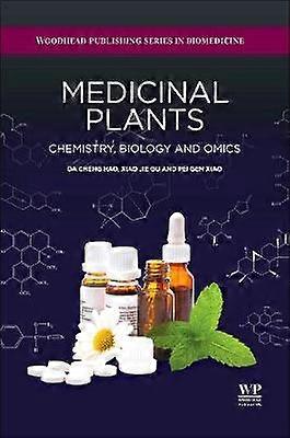Plantes médicinales