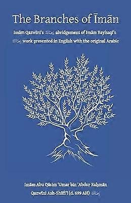 The Branches of Iman