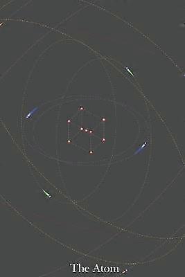 Het Atoom