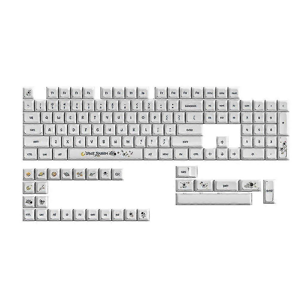 LDA PBT Keycaps Spaceman Cartoon for Mechanical Keyboards, Unique and Creative Design
