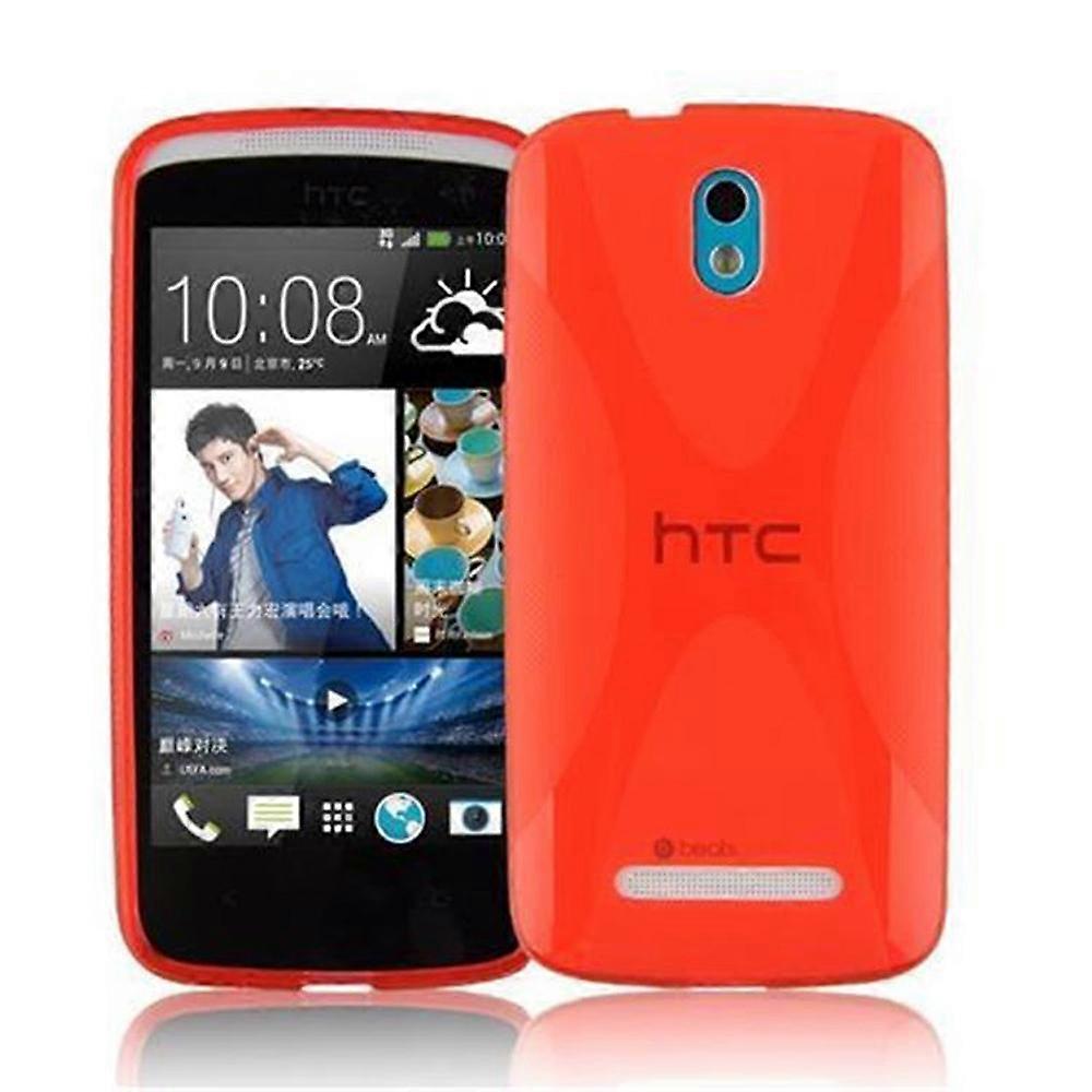 Περίπτωση για την επιθυμία HTC 500 εύκαμπτη τηλεφωνική περίπτωση σιλικόνης TPU - κάλυψη - εξαιρετικά λεπτή