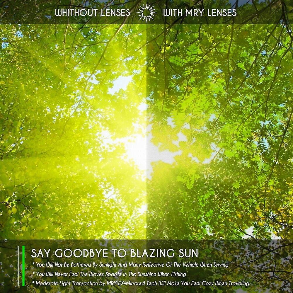 hdhut POLARIZED Replacement Lens for Rudy Project Rydon Grey Gradient Tint