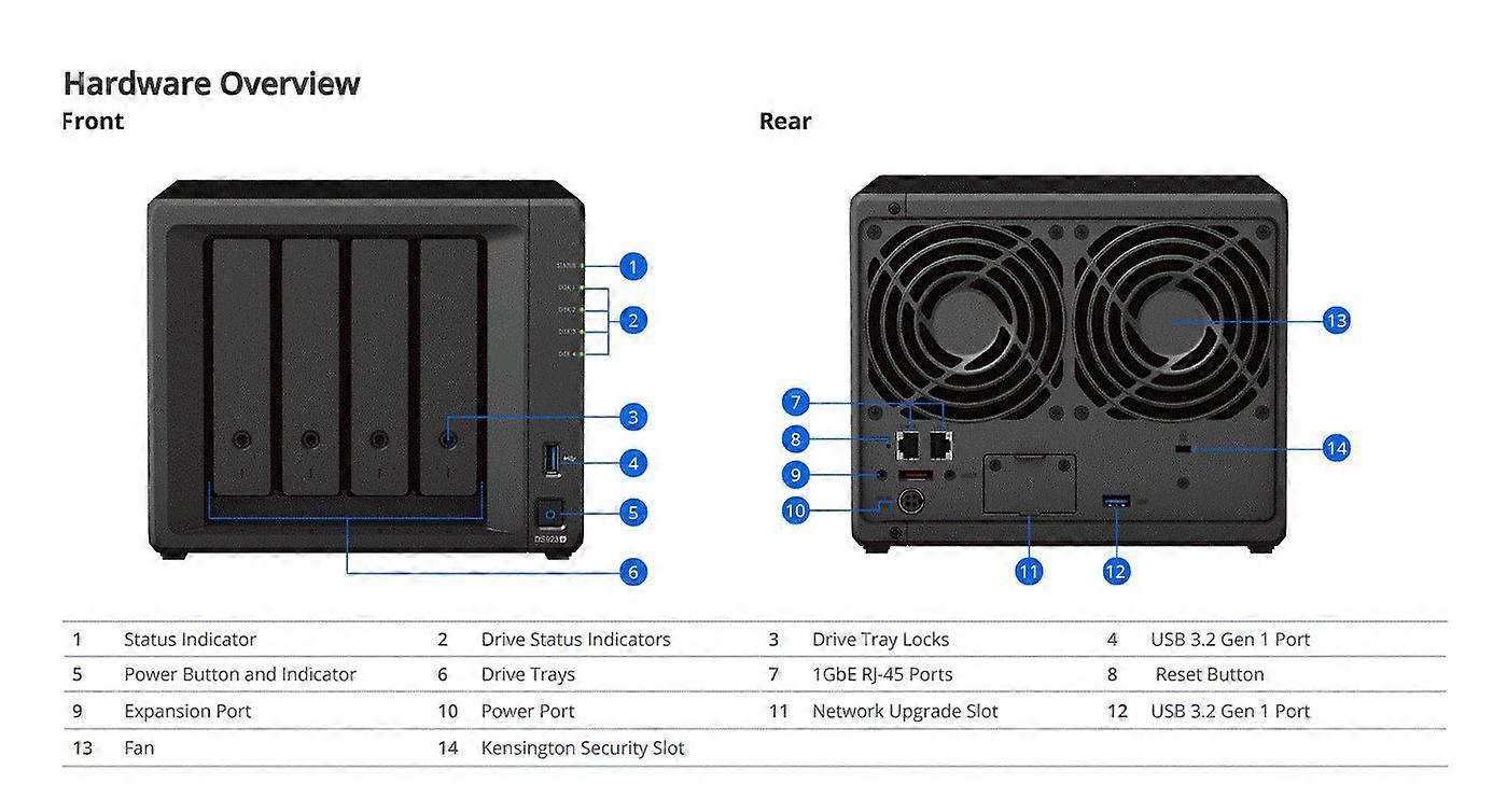 NAS-/Speicherserver-Tower