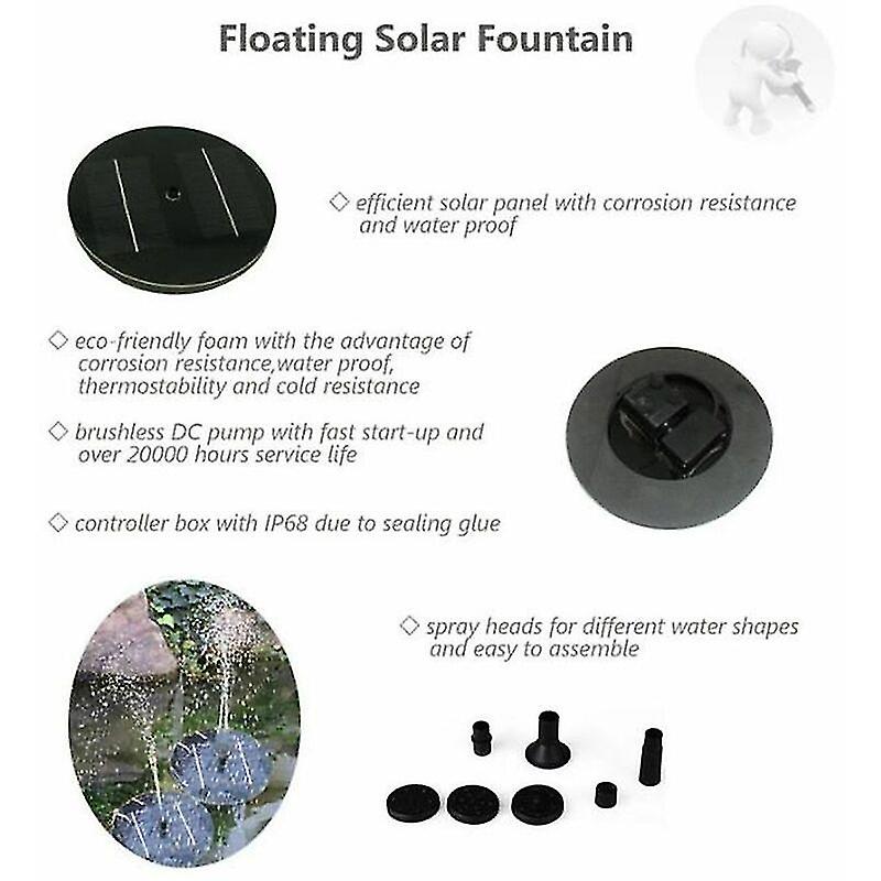 Fountain Magic-III Pump Kit Standard AC/DC Power Pumps Up To 18\