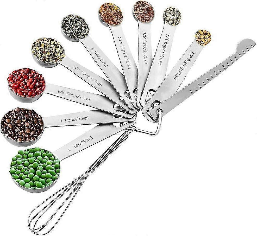 Comprehensive Stainless Steel Measuring Tools Set