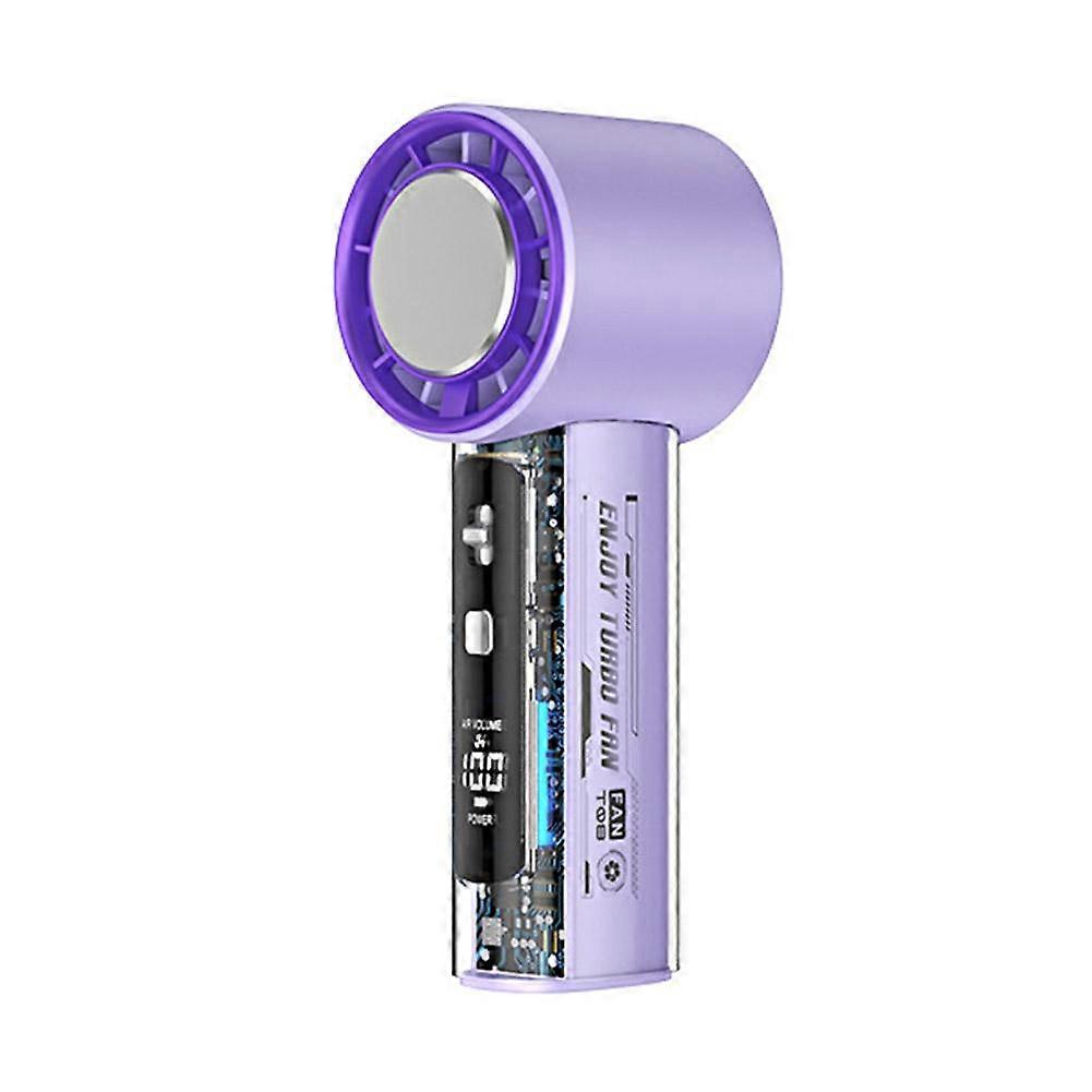 Innovative Handheld Fan with Ice Compress Cooling System for Refreshing Breeze