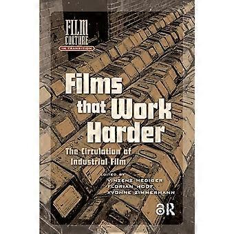 Filme, die härter arbeiten: Der Kreislauf von Industriefilmen