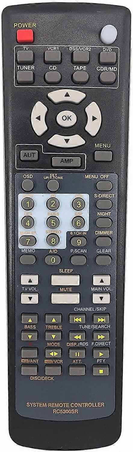 RC5300SR Remote Control For Marantz TV