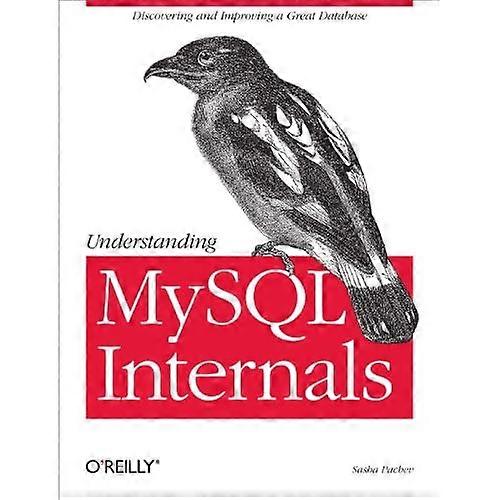 Begrip MySQL Internals (Understanding)
