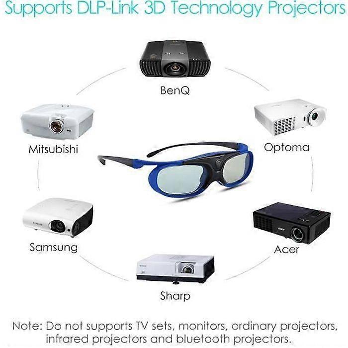BOBLOV Active 3D Glasses DLP For Optoma BenQ Projector Acer Viewsonic XGIMI 3DTV
