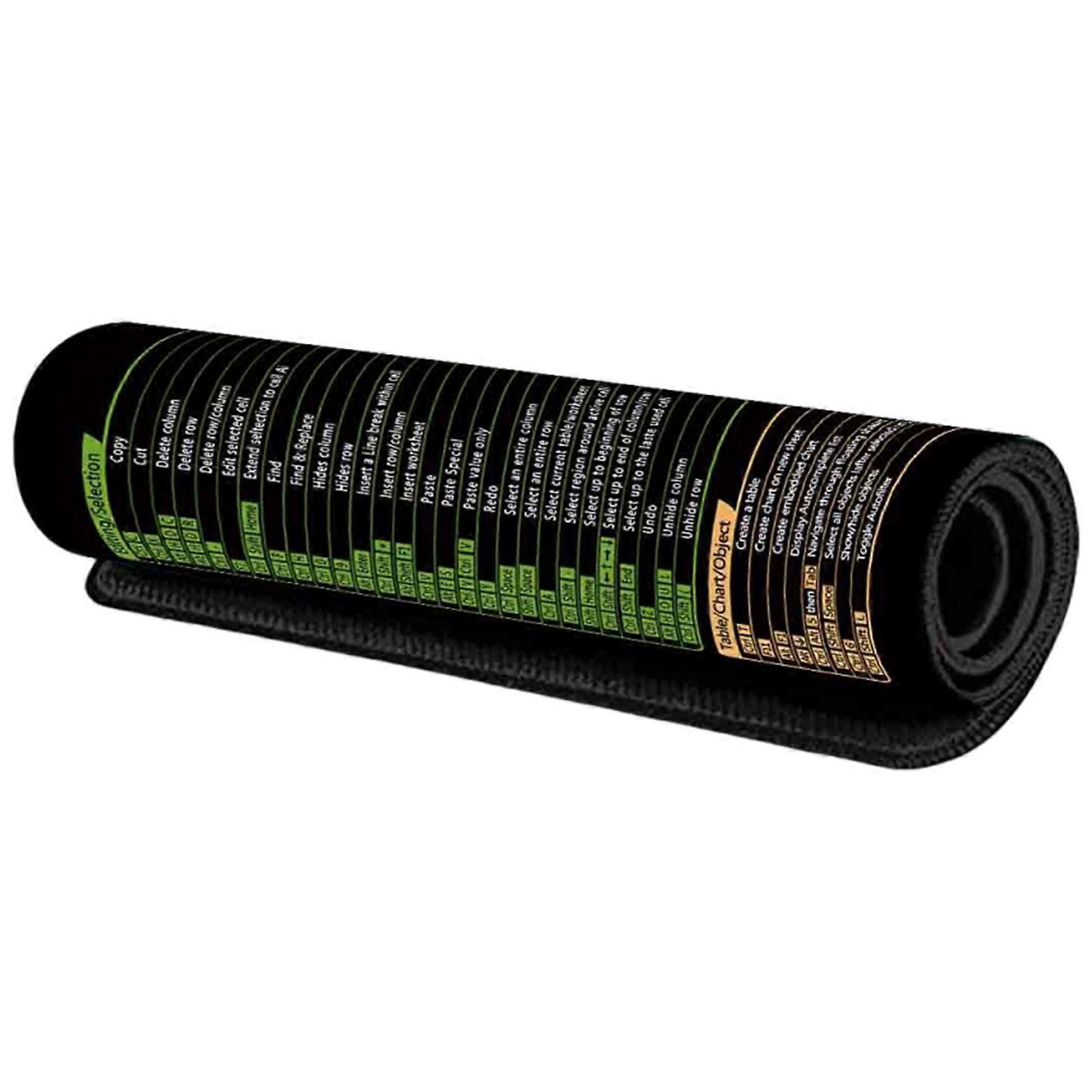 Excels and Word Shortcut Keyboards Mouse Pad Offering Comfortable Workspaces for Office Tasks and Gaming Multicolor