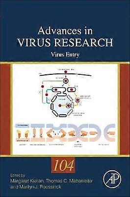 Virus Entry