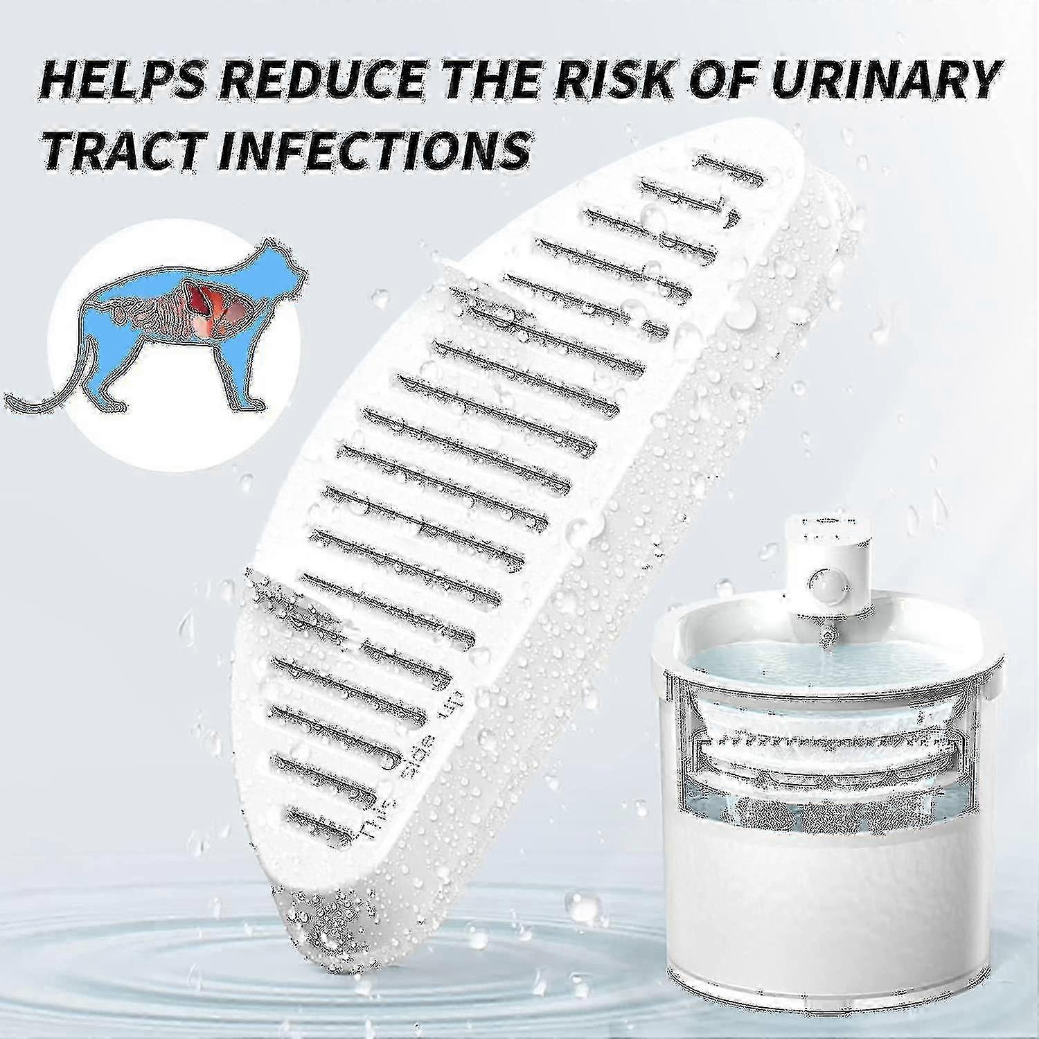 6 حزمة استبدال المرشحات & 12 حزمة استبدال تصفية الإسفنج ل 67oz / 2l التلقائي الحيوانات الأليفة نافورة القط نافورة المياه القط موزع المياه كريب