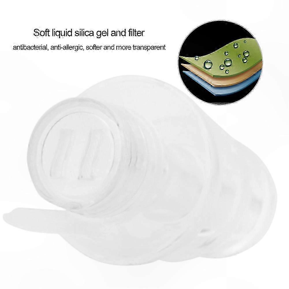 High-Fidelity Transparent Ear Plugs for Music and Noise Protection