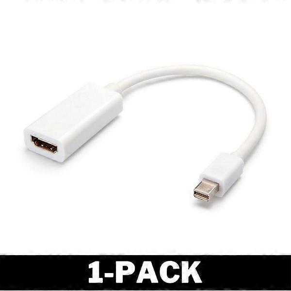 Macbook Thunderbolt to HDMI Adapter Large Pack 1-Pack