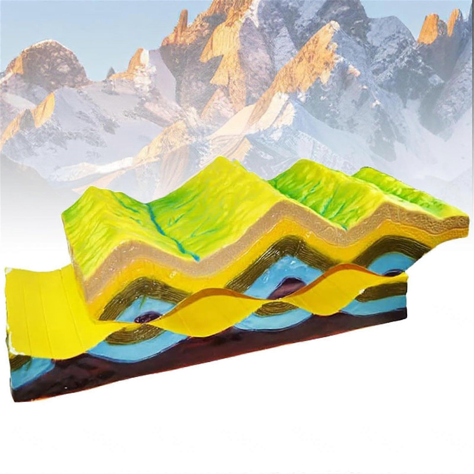 3D Plate Tectonics Geography Teaching Model with Clear Fold Structure and Realistic Landform Simulation