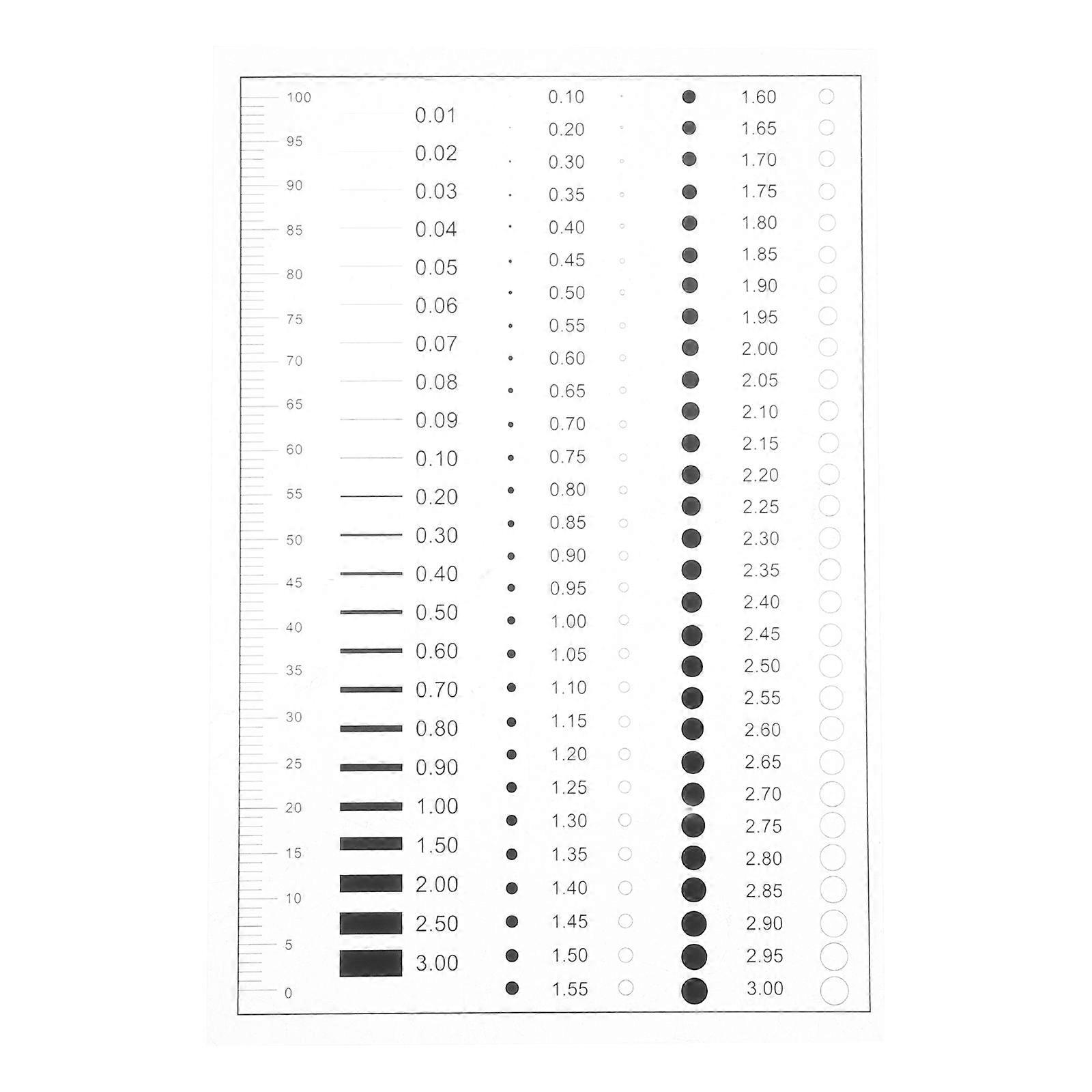 High Precision Detection Gauge Tool for Line Width Defect