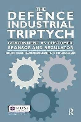 The Defence Industrial Triptych