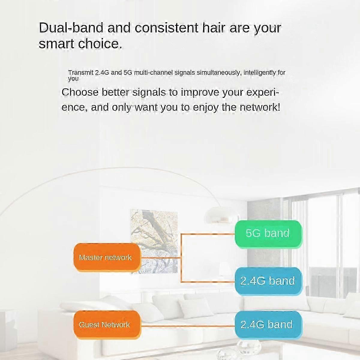 1200Mbps WiFi Router 6 Antennen Wireless Router 2,4G & 5GHz AP/Dial Modus Wifi Repeater für Home Compa DS