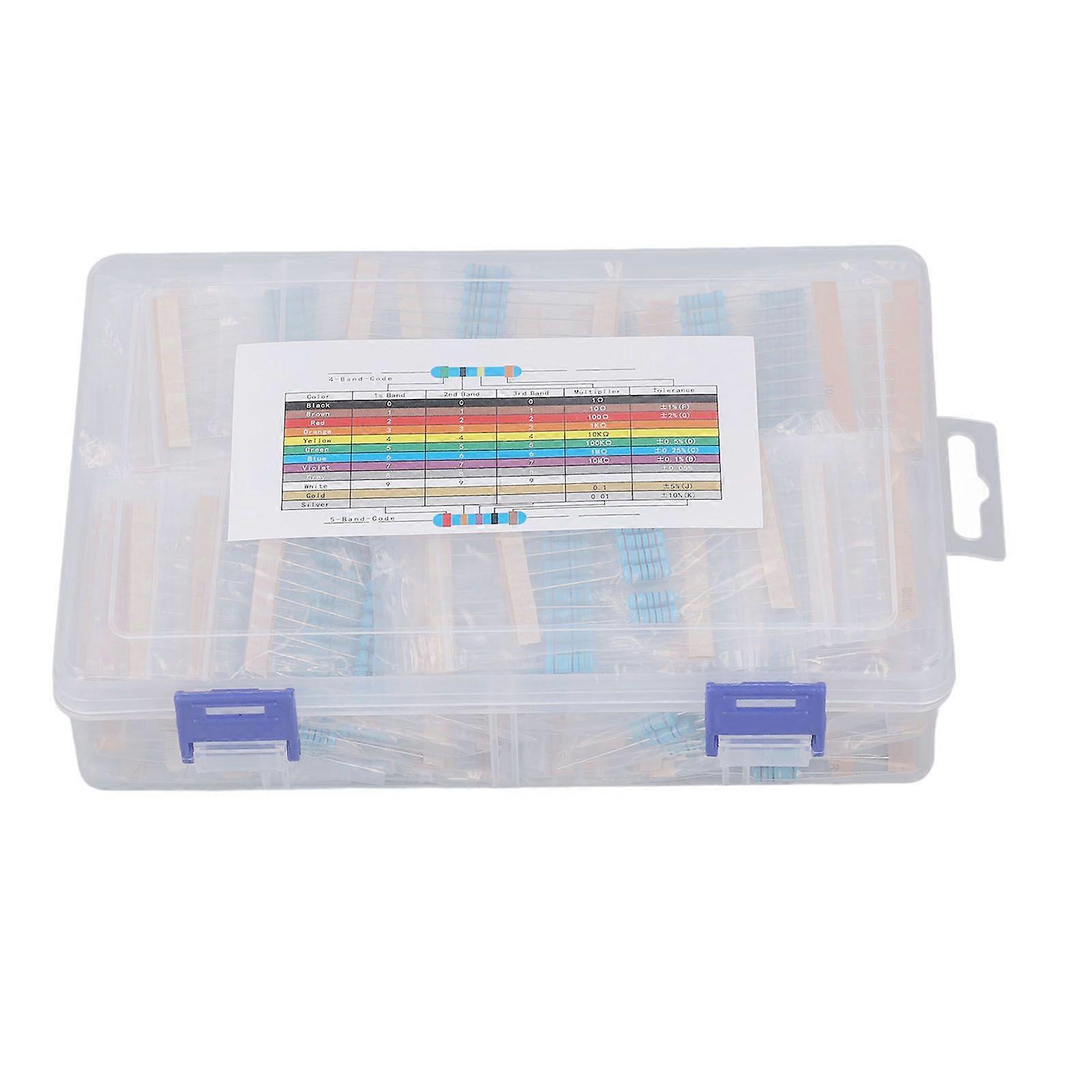 2025 Τελευταίο μοντέλο 860Pcs 86 Αξίες Κιτ αντίστασης 1 Ohm 1M Ohm 1% 1W Μέταλλο