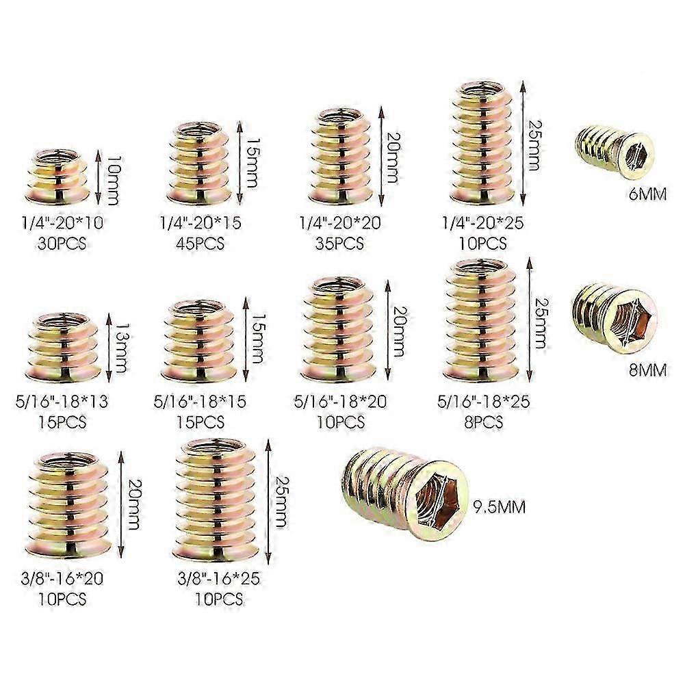 188 Pcs Hexagon Socket Nuts Set, Hex Nuts Assortment Kit, Threaded Insert