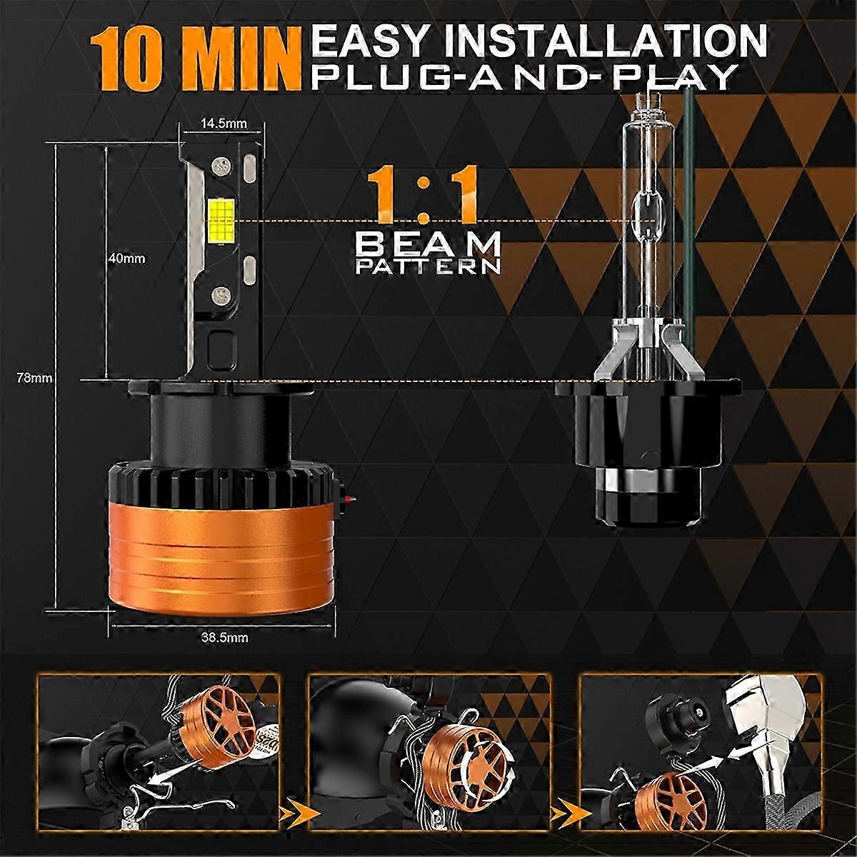 2Pcs 110W 3-Copper Tubes V31 LED For New D series