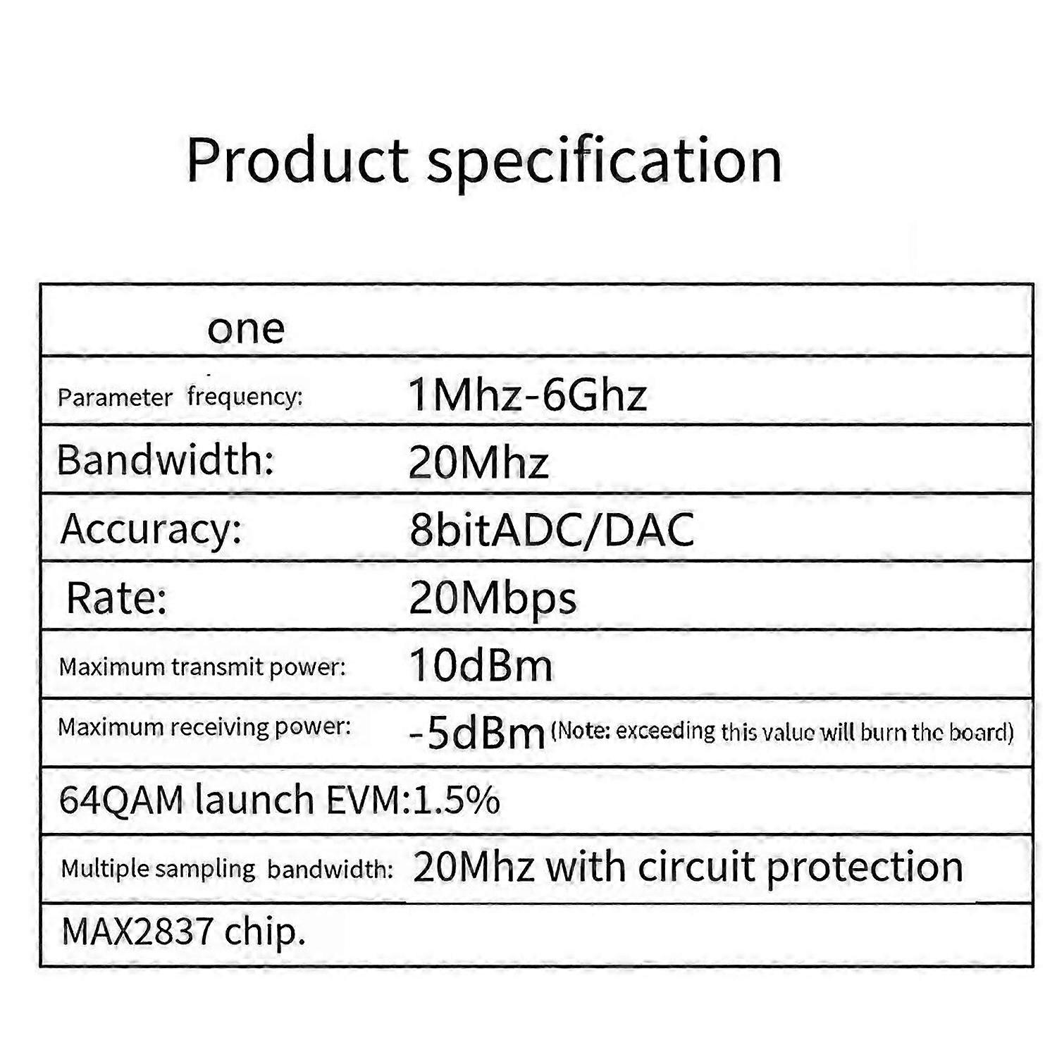 For One 1MHz to 6GHz Platform Development Board Radio Receiver Ham Radio Receiver Board