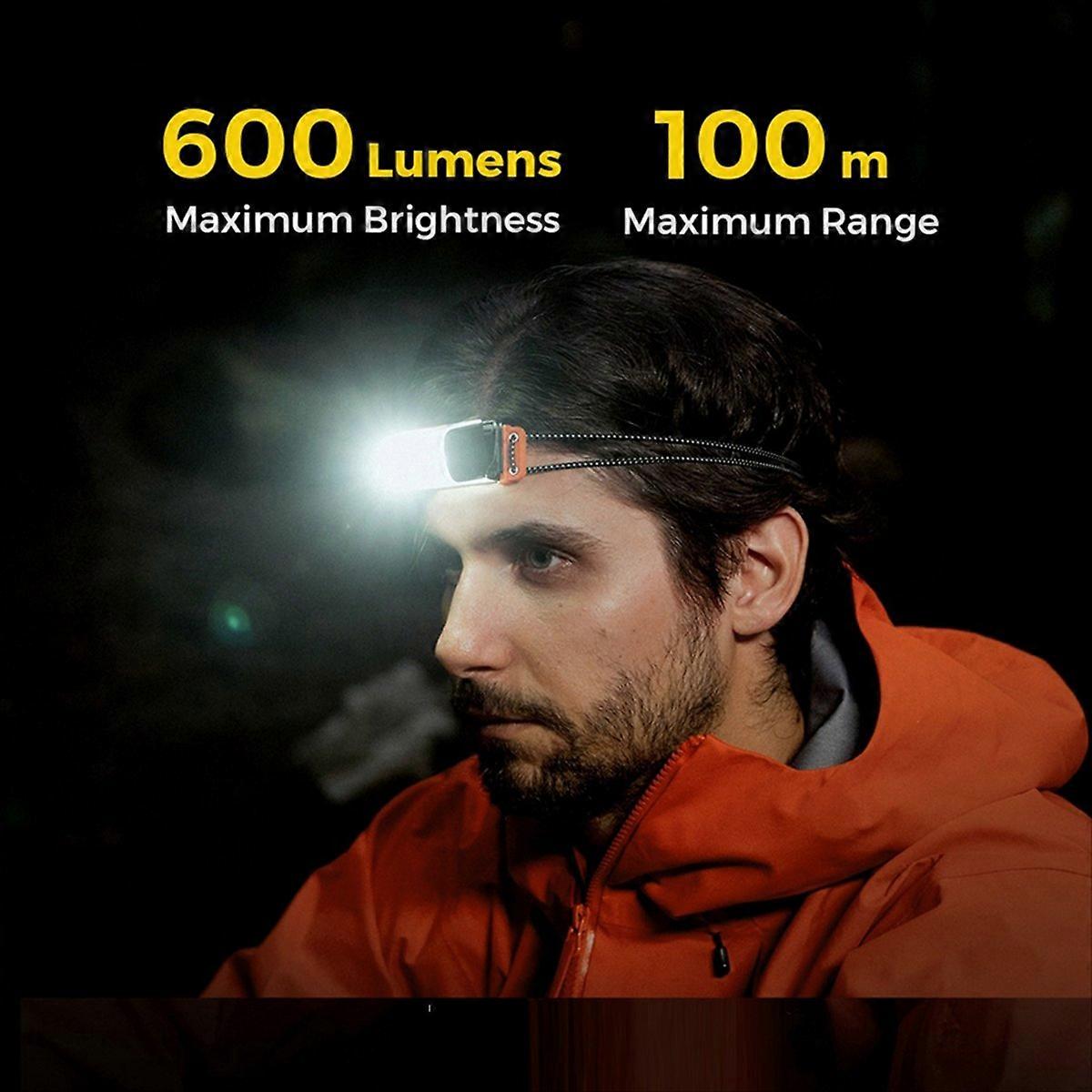  TINY HELIO 600Z LED Headlamp with 6 Modes Ultra Light Rechargeable Headlamp with 6 Modes for Camping Running