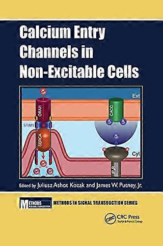 Calcium Entry Channels in Non Excitable Cells