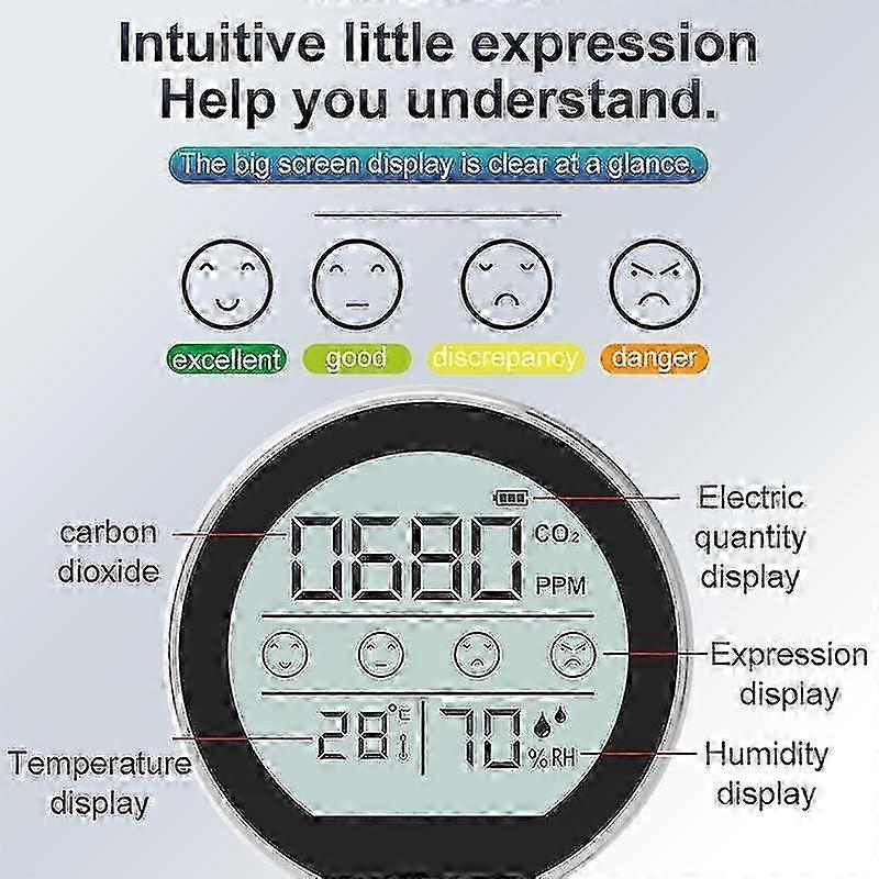 Carbon Dioxide Detector,temperature, Humidity