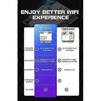 MT7921 WiFi 6 1800Mbps Adapter MPE-AX1800H Mini PCI-E 2.4GHz / 5GHz Bluetooth 5.2 with Antenna Fast for Laptops_cc