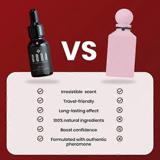 GODA 香水 GODA For Him Pheromone Perfume for Men - Long-Lasting Men's