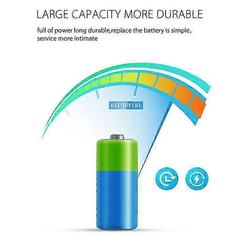 NEO WiFi PIR Motion Sensor Wireless Infrared Detector Security Sensor 2.4G WiFi Motion Detector for