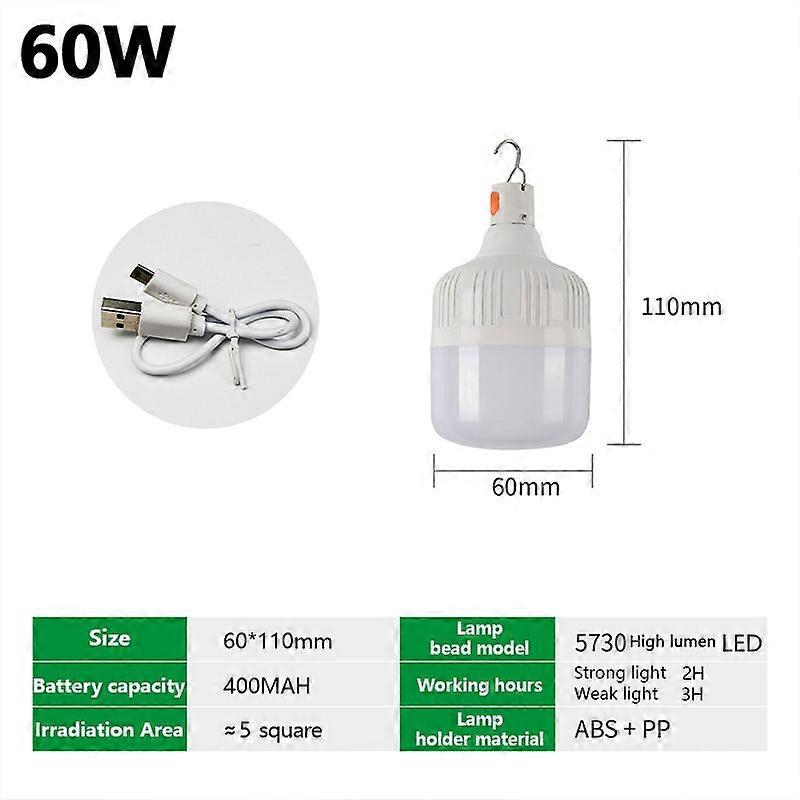 Portable USB Rechargeable Camping Lights Outdoor Emergency LED Lamp Bulb High Power Lamp Bulb Battery Lantern BBQ Tents Lighting Lamps