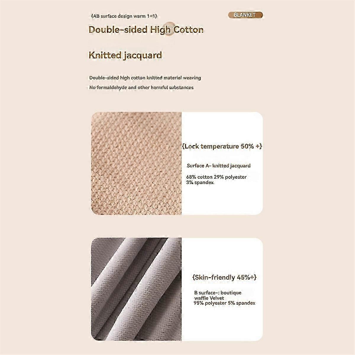 2025 Latest Model Electric Blanket Shawl USB Single Warming Heating Blanket