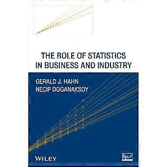 De rol van statistiek in het bedrijfsleven en de industrie