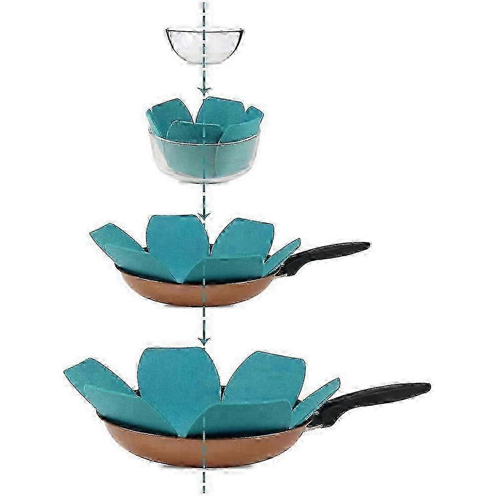 Large Format Felt Pot & Pan Protectors