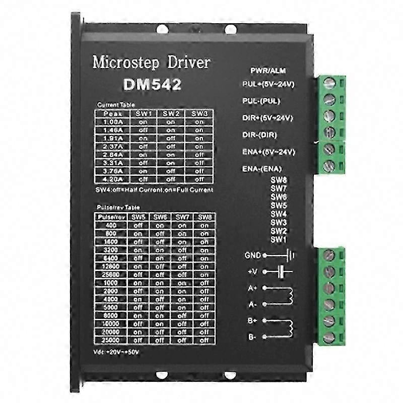 DM542 Stepper Driver Low-Noise 4.2A Peak