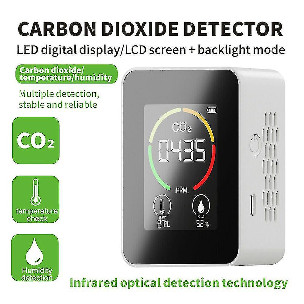 Innendørs Co2 Sensor Co2 Meter Digital Luftdetektor Intelligent Luftkvalitet Analyzer