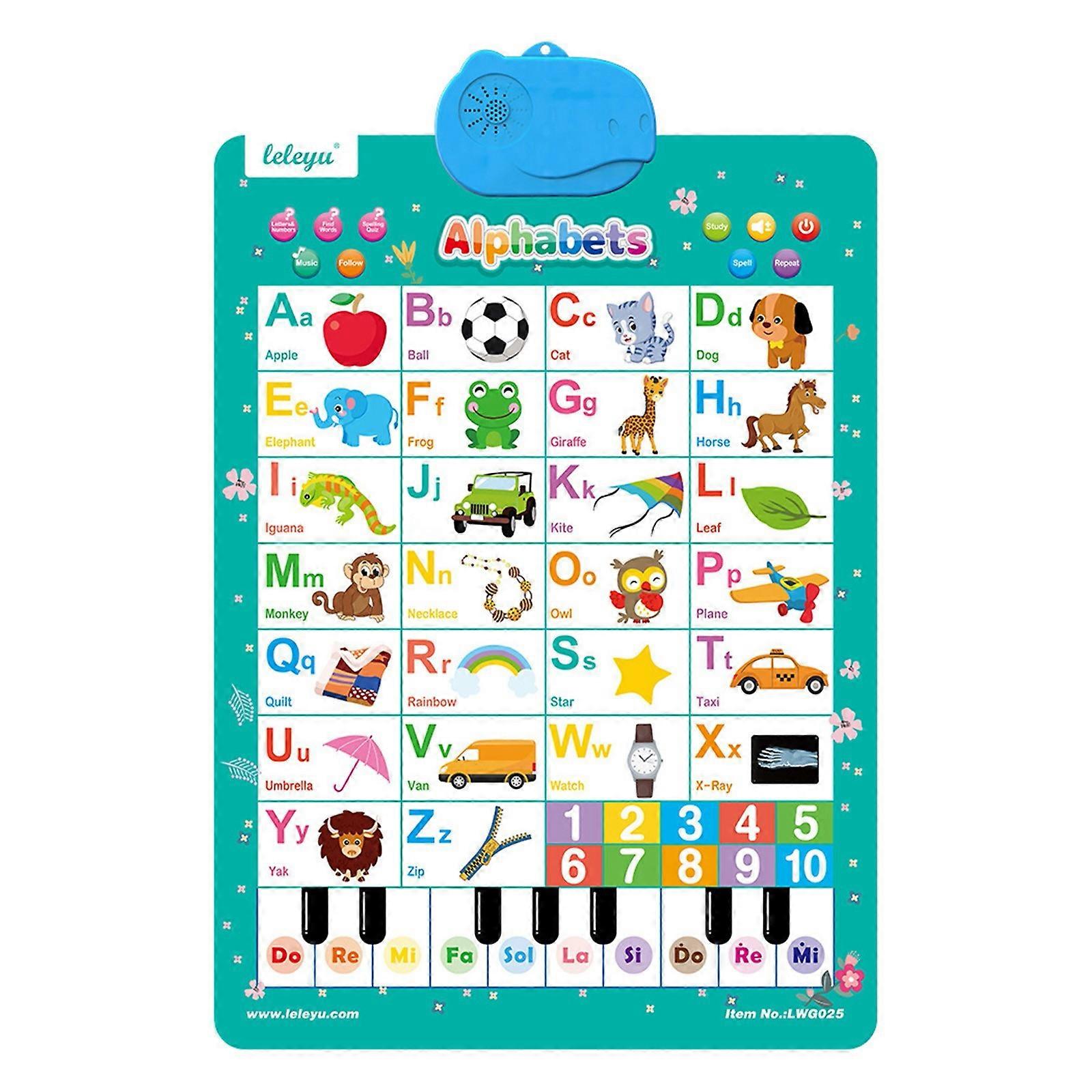 Electronic Alphabet Wall Chart – Interactive ABC Learning Toy, Roll Chart for Kids' Pronunciation