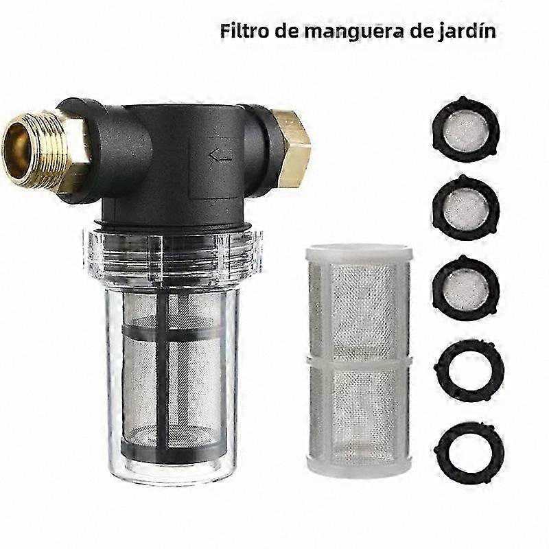 G 3/4" Water Filter with 2 Replacement Cores for High Pressure Washers Compatible with K2-K7 Series and Other Brands